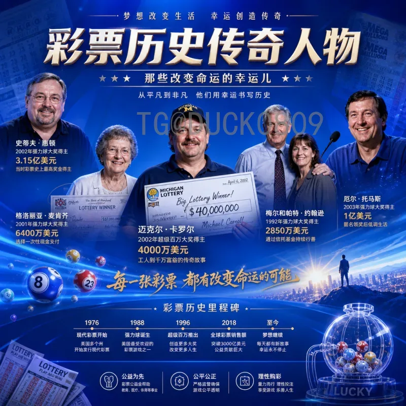 详细2026年美加墨世界杯参赛球队分配方案解析
